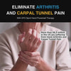 Carpal Tunnel (2).mp4__PID:73518383-68aa-4a72-bbaa-c6b27358df11